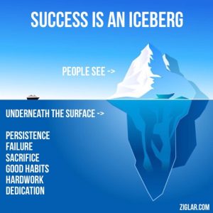 Chapters of Success