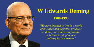History of Kaizen and it’s effect in the real world