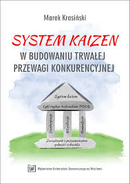 Different types of kaizen