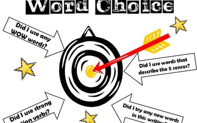 Develop a growth mindset